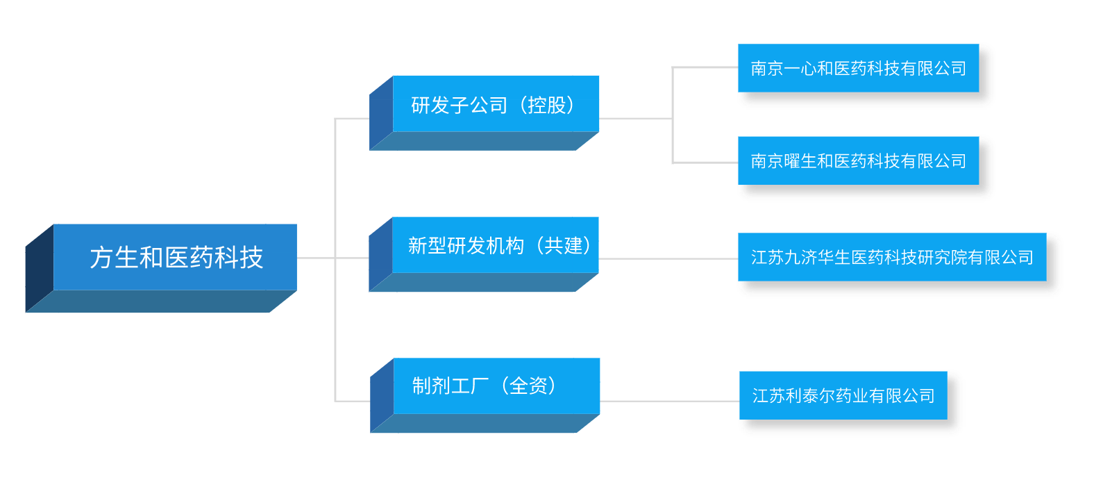 澳门永利app新版本官网地址